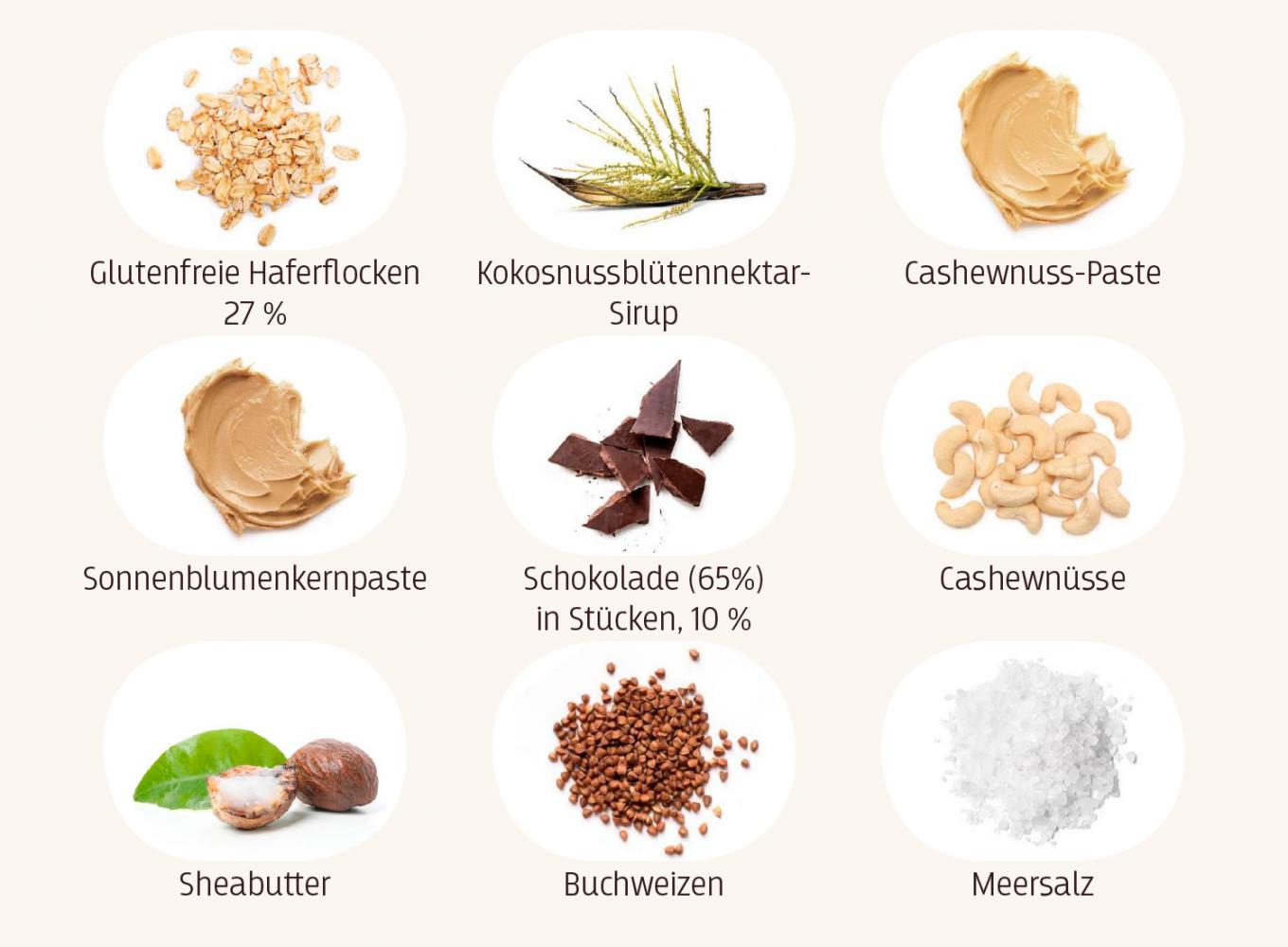 Ingredients