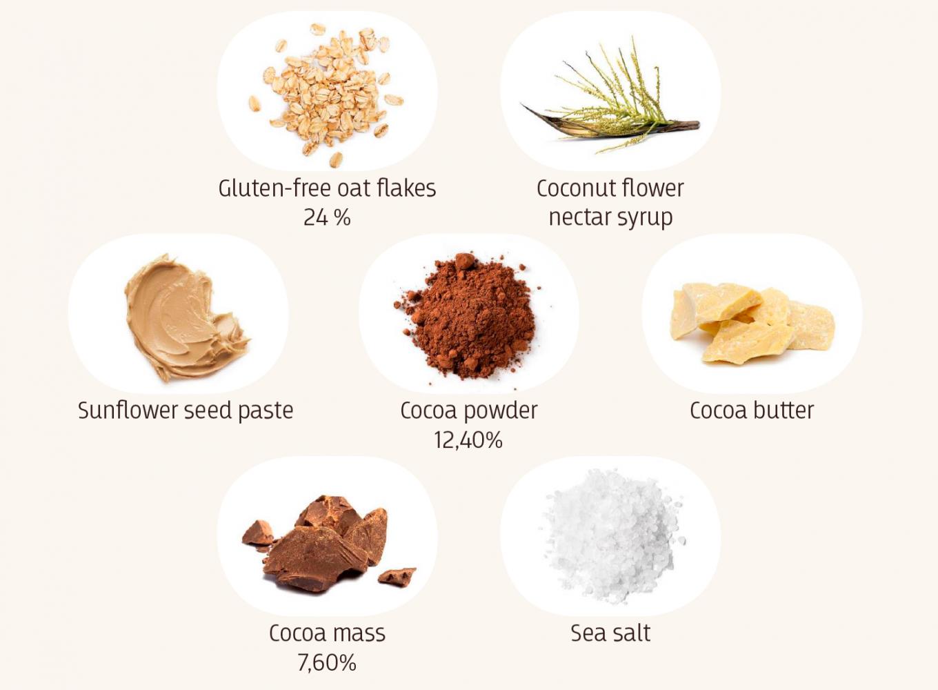 Ingredients