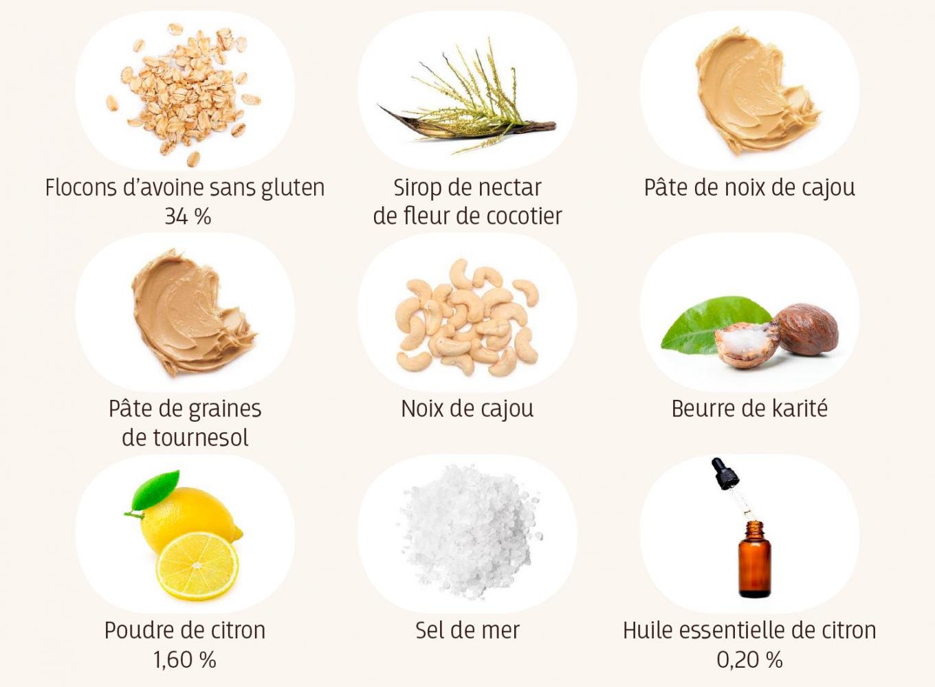 Ingredients