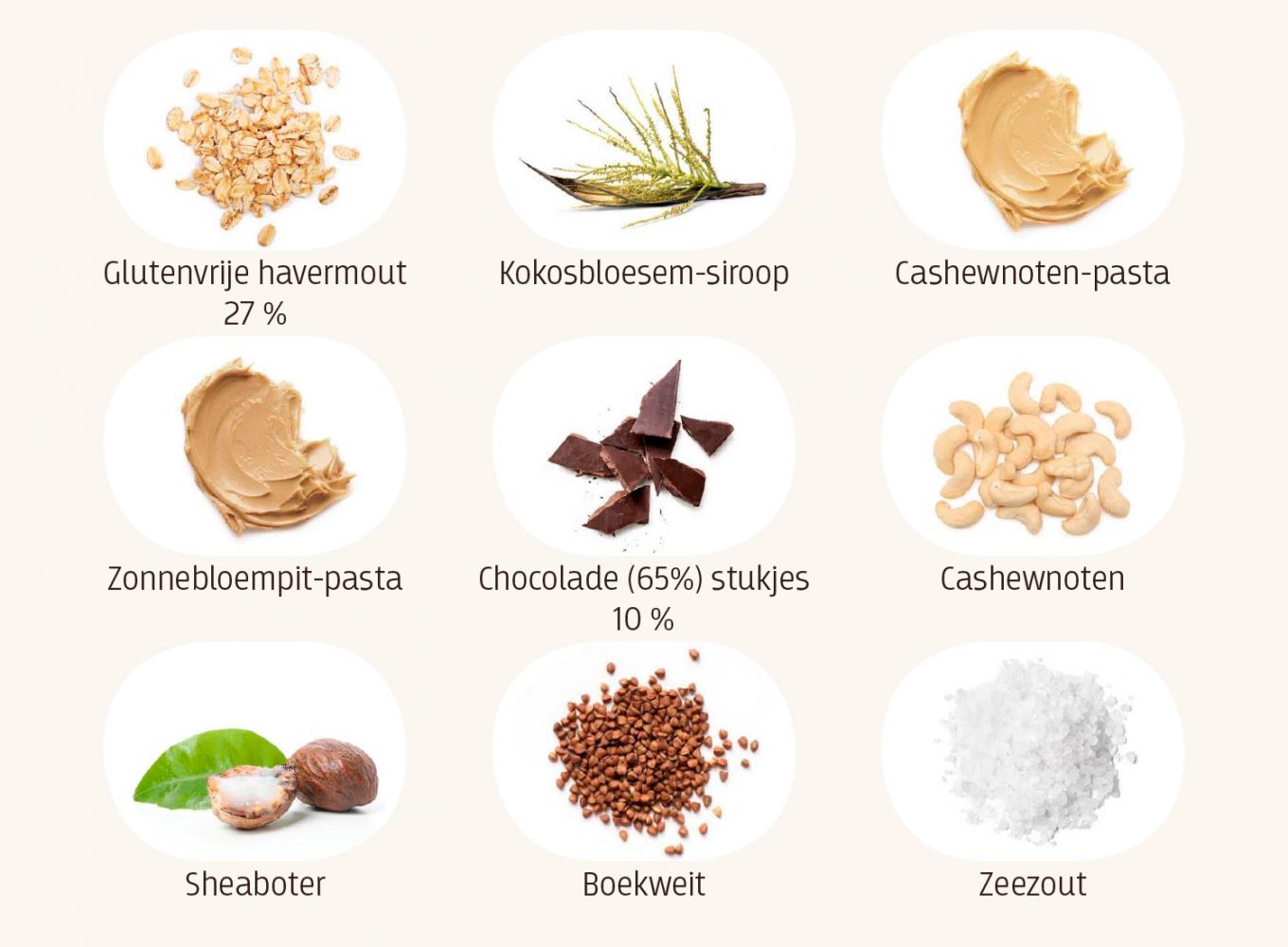 Ingredients